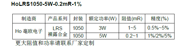 产品型号.png