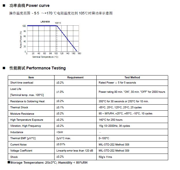 功率曲线、性能.png