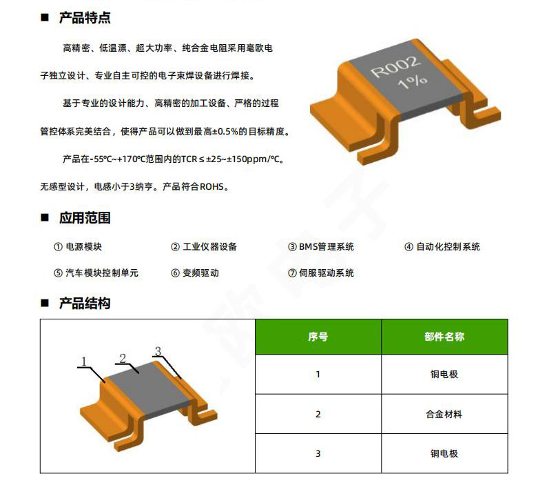 （B5）HoVB外折脚电阻系列选型-2025.03_03.jpg